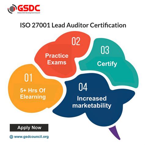 Iso 270012022 Lead Auditor Certification Ankita Deo Medium