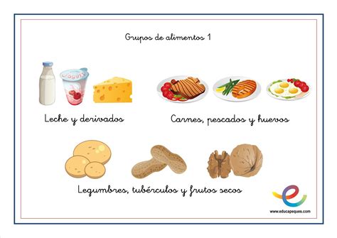 Alimentación Niños Fichas Para Conocer Los Alimentos En Educación