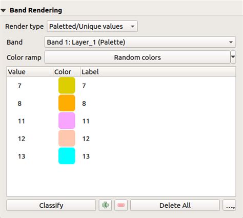 Qgis Raster Calculator Zahcyunjia