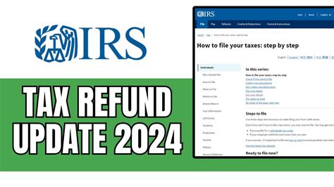 Tax Refund Update 2024 Irs Status Delays Notices Transcript Codes Id