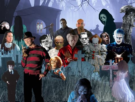 Click Crowds: Horror Movie Characters Quiz - By Noodle33