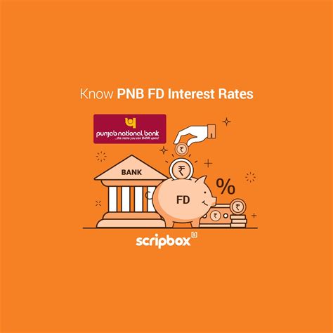 Pnb Fd Interest Rates Senior Citizens Hilda Larissa