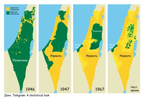 Как изменились владения Израиля в ходе палестино-израильского конфликта | Палестина, Карта