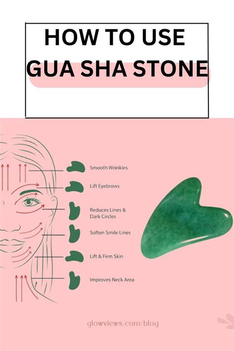 How To Use Gua Sha Stone In 2024 Gua Sha Gua Sha Facial Facial Roller