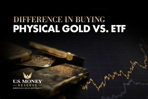 Difference In Buying Physical Gold Vs ETF U S Money Reserve