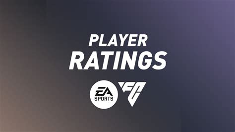 Fifa Ea Fc 24 Ratings Top 100 Players W Mbappe Haaland Messi