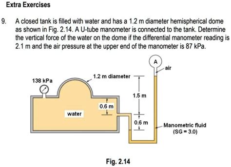 Solved A Closed Tank Is Filled With Water And Has A M Diameter