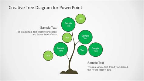 Simple Tree Diagram