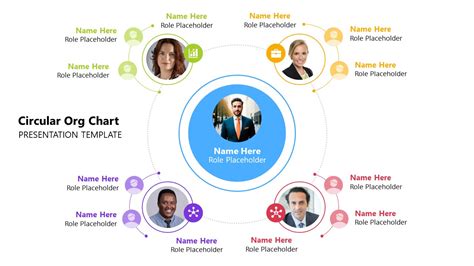 Circular Org Chart Presentation Template