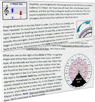 MODULATION in Music and PIVOT CHORDS by Rainy Night Music | TpT