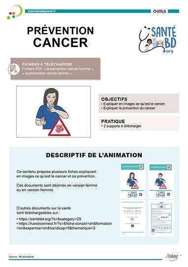 Fiche La Pr Vention Du Cancer Handiapason