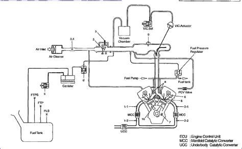 Diagram Wiring Diagrams 2005 Kia Sorento Dome Mydiagramonline