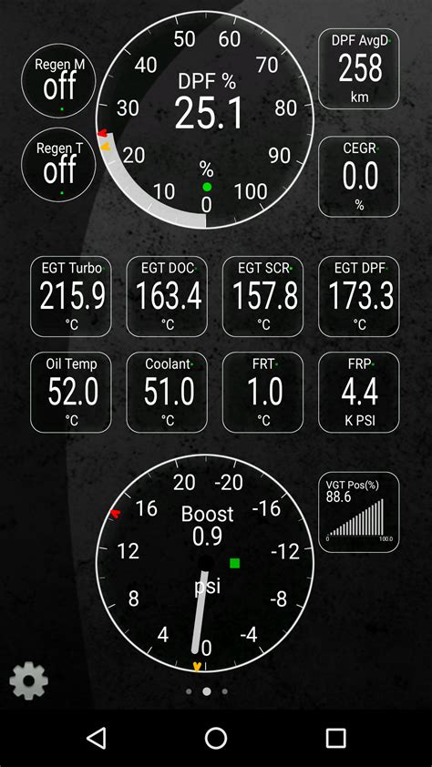 Torque Pro For Android