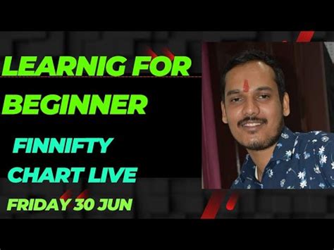 Finnifty Live Chart Reading For Beginners Finnifty Banknifty