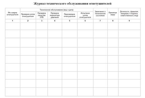 Журнал Учёта Огнетушителей Образец По - topikifaces
