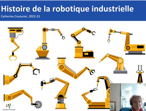 Artoistv Cours En Ligne El Ments D Histoire De La Robotique Industri