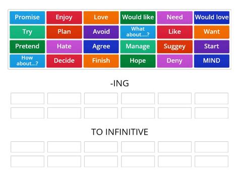 Gerund Or To Infinitive Group Sort