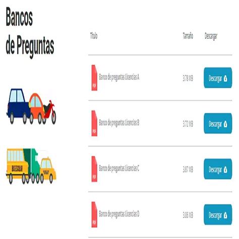 Simulador Licencia Tipo B 2023 Ecuador