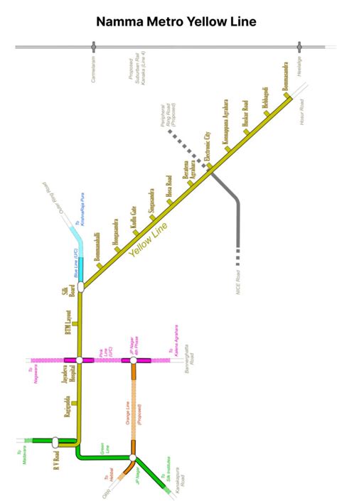 Central Silk Board Metro Station Information, Map And Routes | Station ...