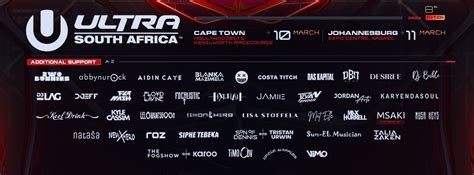 Ultra South Africa 10 11 March 2023