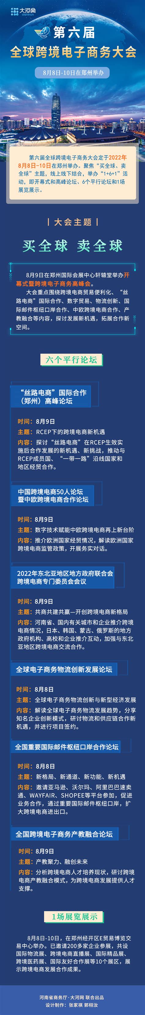 第六届全球跨境电子商务大会8月8日—10日在郑州举办部门河南省人民政府门户网站