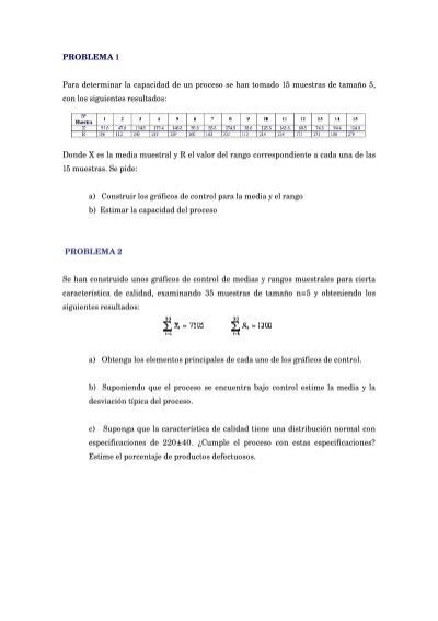 Problema Una Empresa Fa