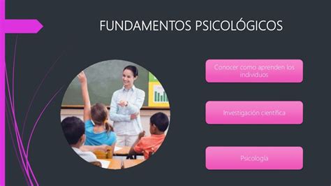 Fundamentos Psicológicos