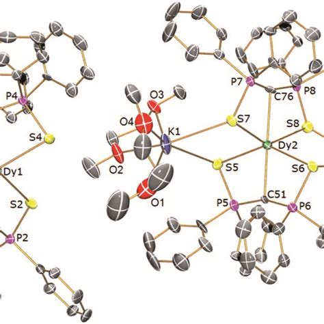 Solid State Structures Of 3Dy At 150 K With Selective Labelling And