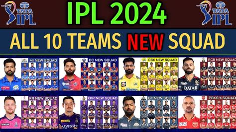 Ipl All Teams Provable Squad All Team Best Squad For Ipl