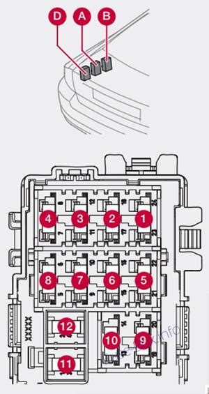 Fuse Box Diagram Volvo S80 2007 2010