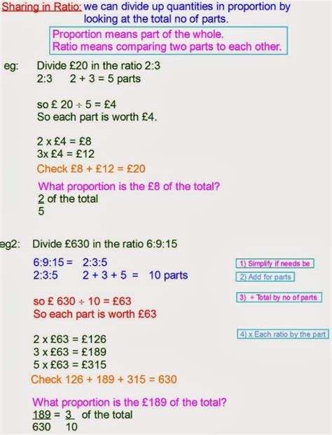 Mr Rouche S Maths Sharing In Ratio