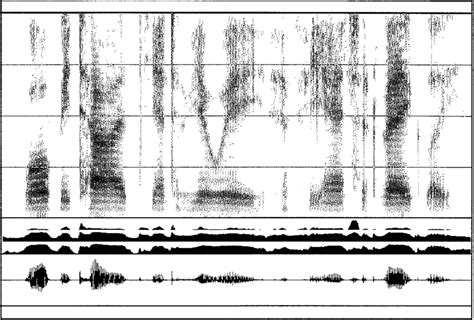 Spectrogram Of Clean Speech Download Scientific Diagram