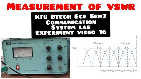 Vswr Measurement Vswr Measurement By Using Vswr Meter Voltage