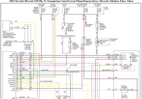 Diagrama Electrico De Transmision L E How To Wire A L E