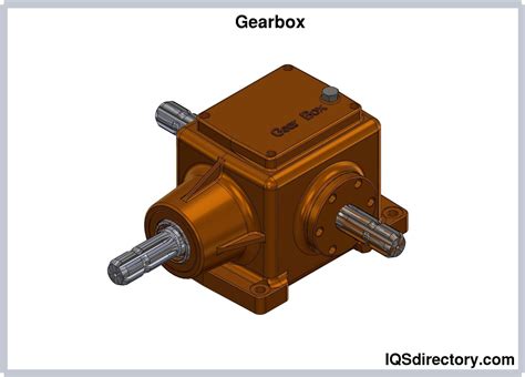 Mechanical Components What Is It How Are They Made