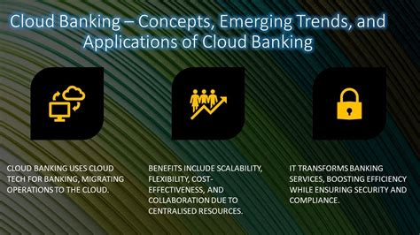 Cloud Banking Concepts Emerging Trends And Applications YouTube