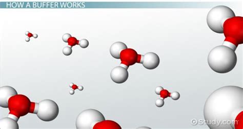 Buffer System in Chemistry | Definition, Function & Examples - Lesson | Study.com