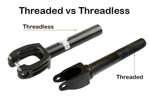 Scooter Fork Guide