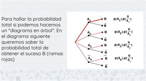 Probabilidad Total Y Teorema De Bayes Pptx