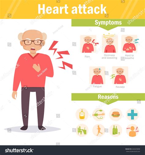 Heart Attack Symptoms Reasons Isolated Art Stock Vector (Royalty Free ...