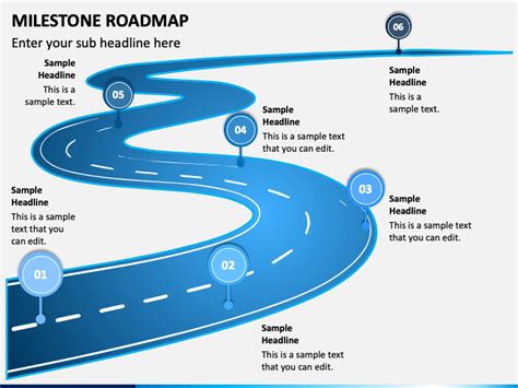 Milestone Roadmap Powerpoint And Google Slides Template Ppt Slides