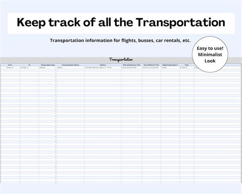 Travel Itinerary Template Google Sheets Vacation Planner Travel Planner