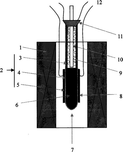 Solid Electrolyte Direct Carbon Fuel Cell Eureka Patsnap Develop