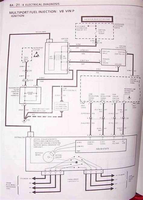 95 Chevy Camaro Brake Wiring Diagrams
