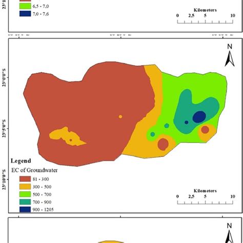 Relation between groundwater flow direction and selected parameters ...