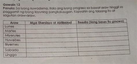 Gawain 12 Panuto Sa Iyong Kuwaderno Itala Ang Iyong Progreso Sa Bawat