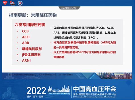 Arni 成为新一类常用降压药！ 2023 中国高血压防治指南更新要点展望 丁香园