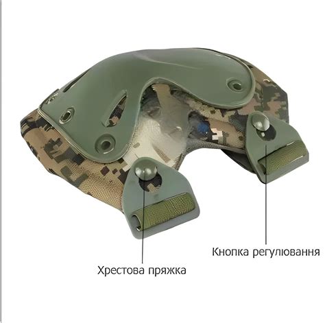 Защитные наколенники и налокотники из ударопрочного пластика ...