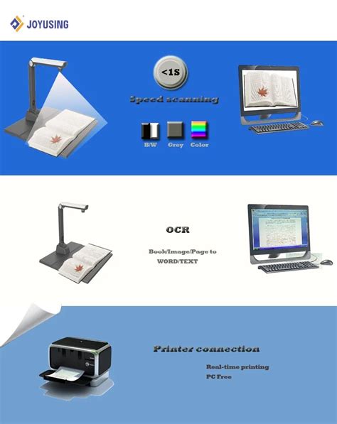 Portable Handy Scanner Ocr Document Camera Objects Scanning - Buy ...