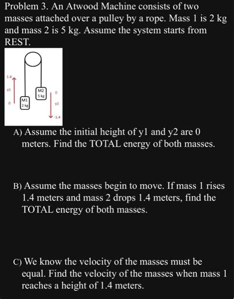 Solved Problem An Atwood Machine Consists Of Two Masses Chegg